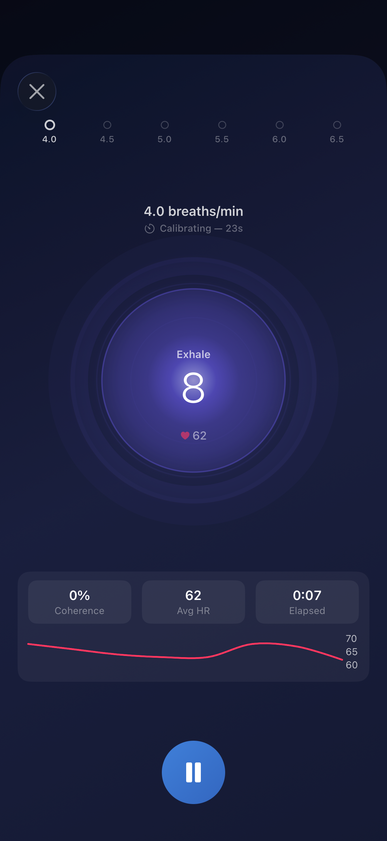 Find Your Rate assessment testing different breathing speeds with live heart rate tracking